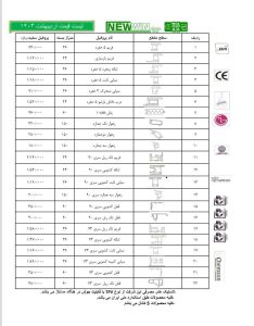 قیمت پروفیل نیو وین کلاس